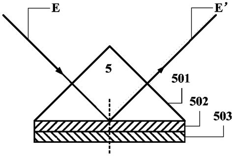 nanoscale thickness measurement|Novel Method of Measuring the Thickness of .